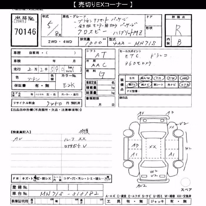 SUZUKI XBEE