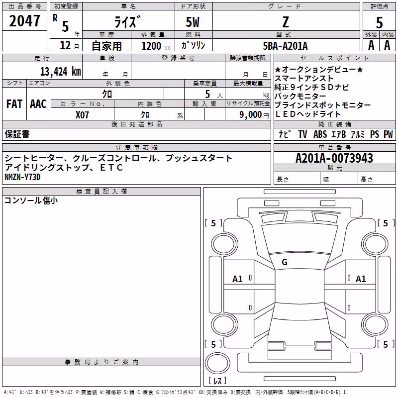 TOYOTA RAIZE