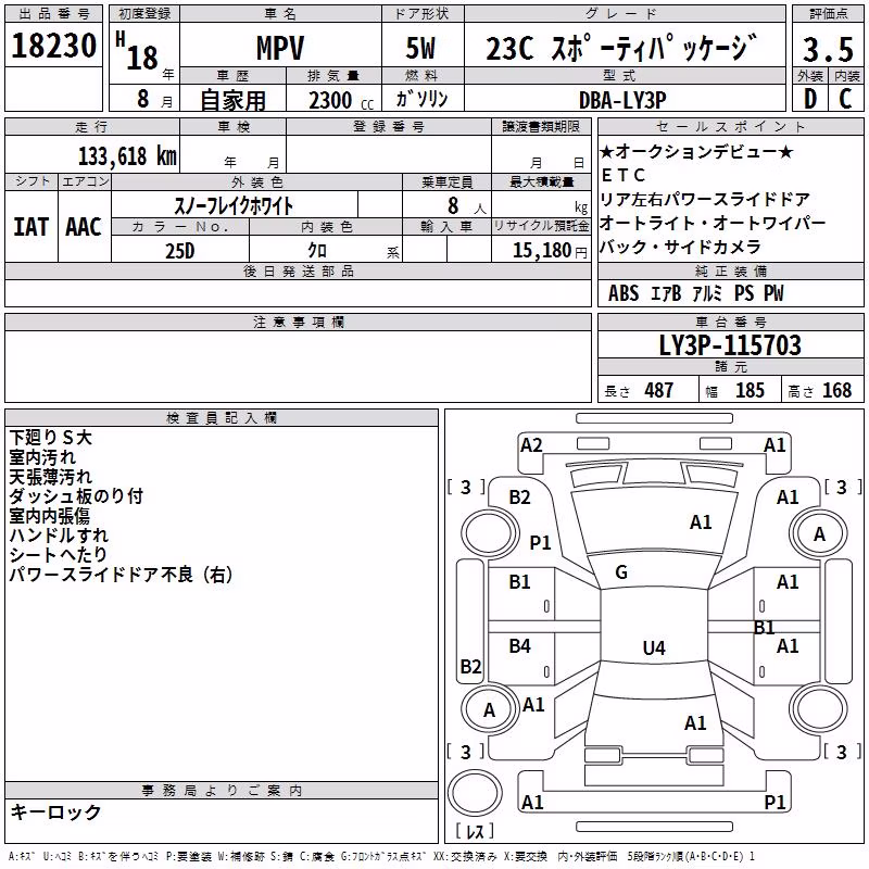 MAZDA MPV