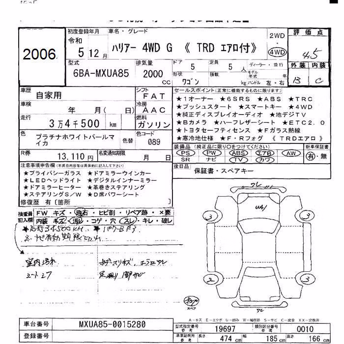 TOYOTA HARRIER