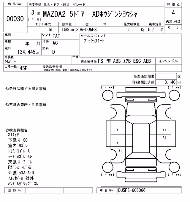 MAZDA MAZDA2