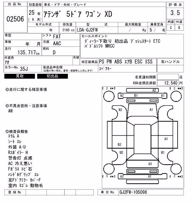 MAZDA ATENZA