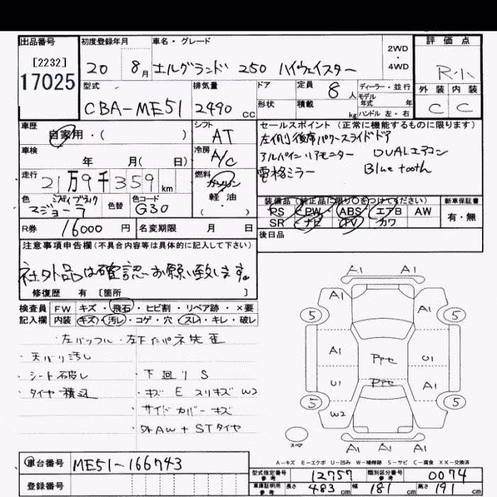 NISSAN ELGRAND