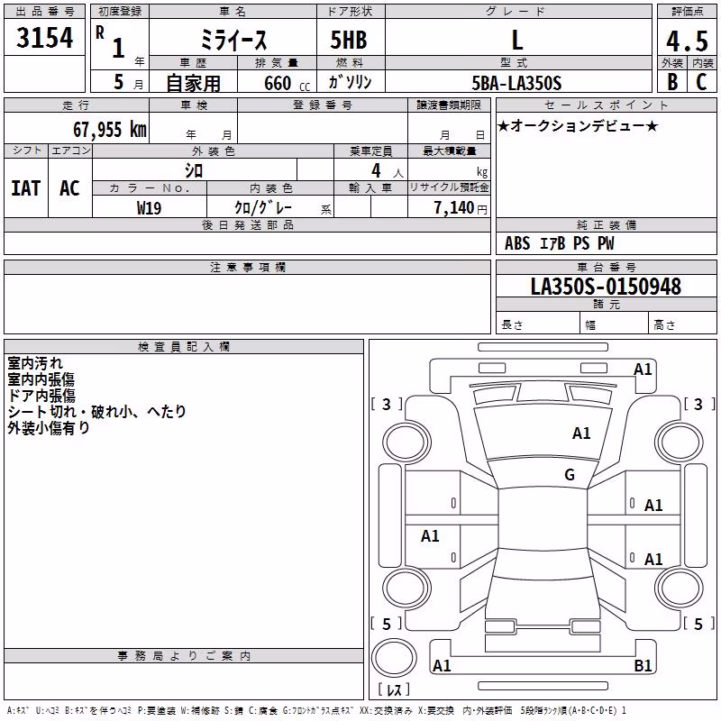 DAIHATSU MIRA E:S