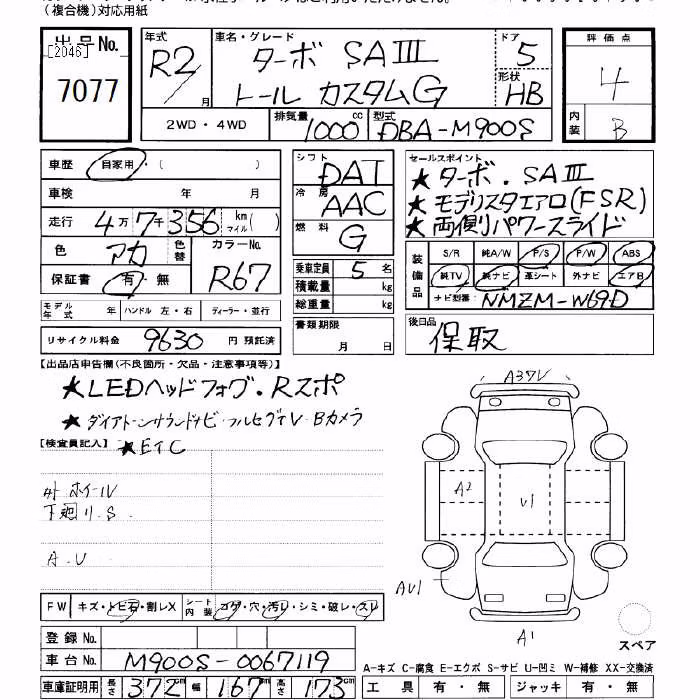 DAIHATSU THOR