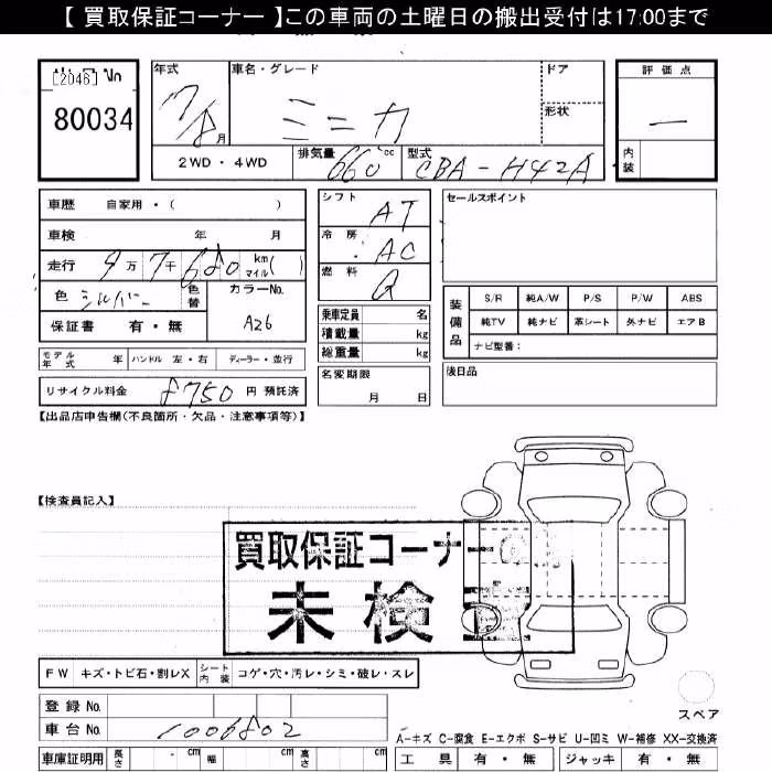 MITSUBISHI MINICA