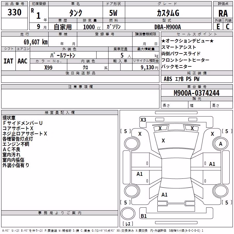 TOYOTA TANK