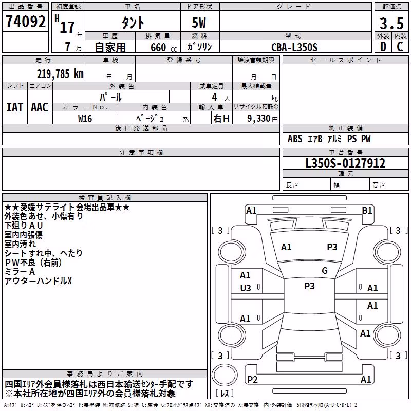 DAIHATSU TANTO