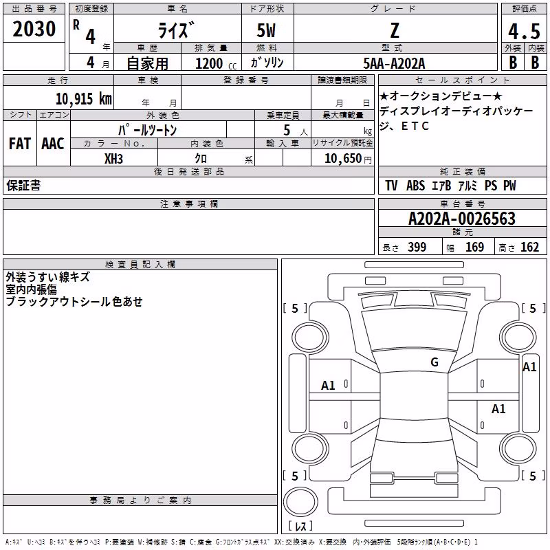 TOYOTA RAIZE