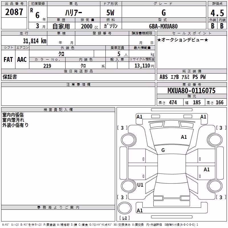 TOYOTA HARRIER
