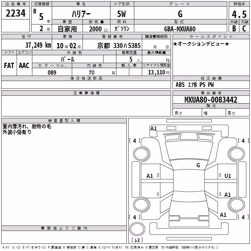 TOYOTA HARRIER