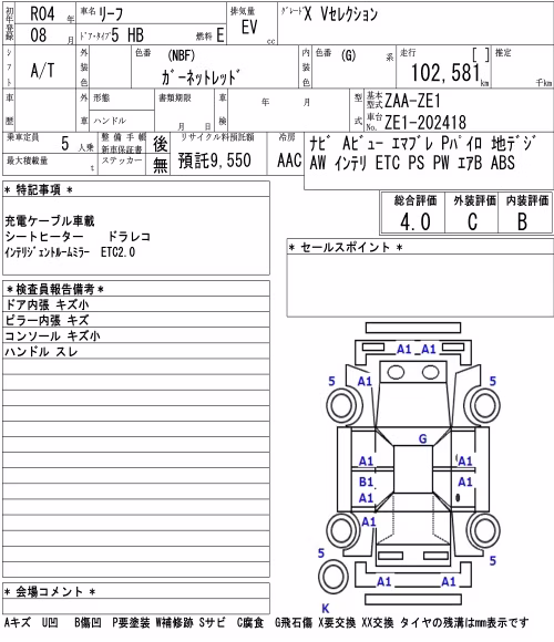 NISSAN LEAF
