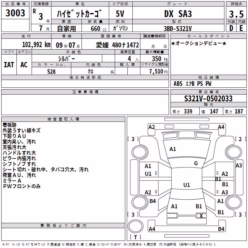 DAIHATSU HIJET