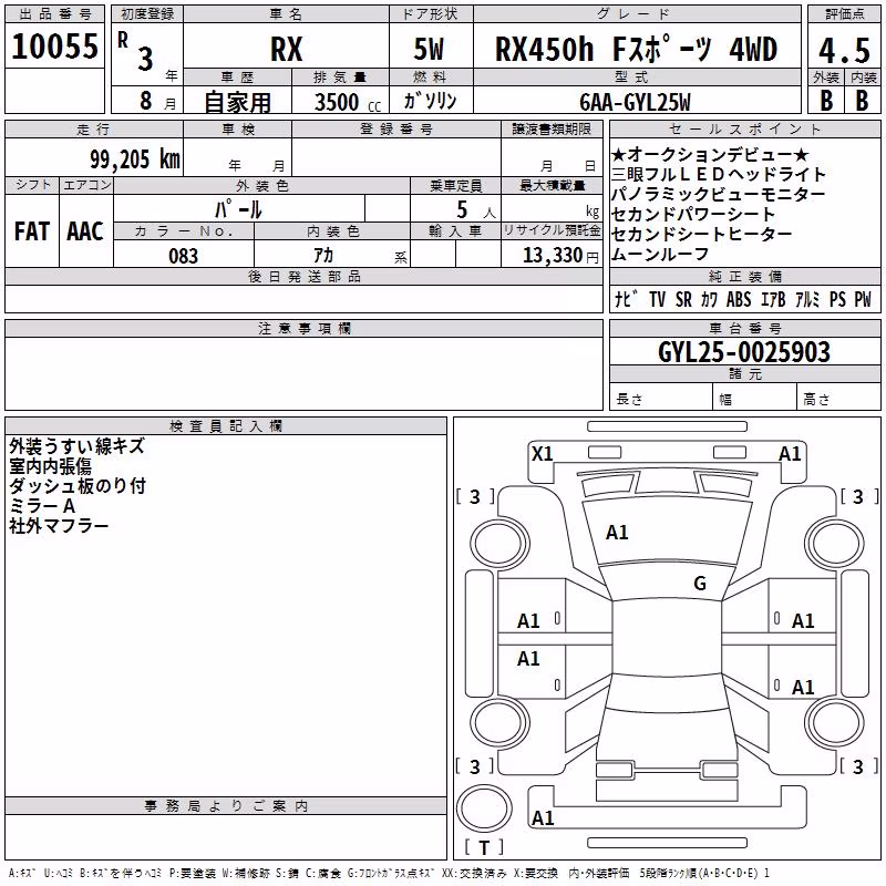 LEXUS RX450H