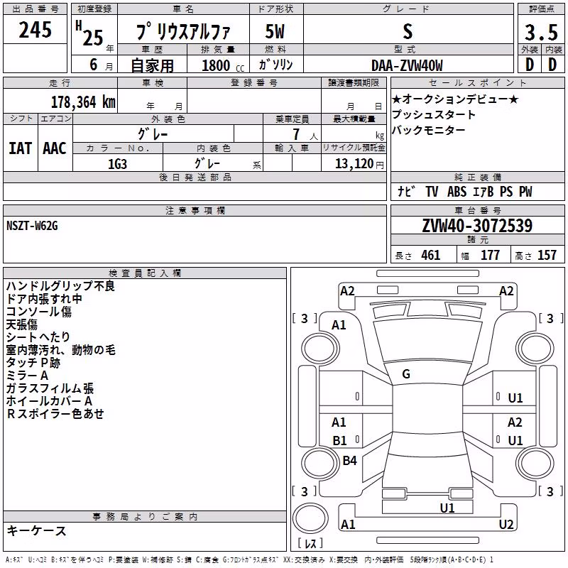 TOYOTA PRIUS ALPHA