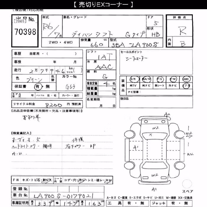 DAIHATSU TAFT