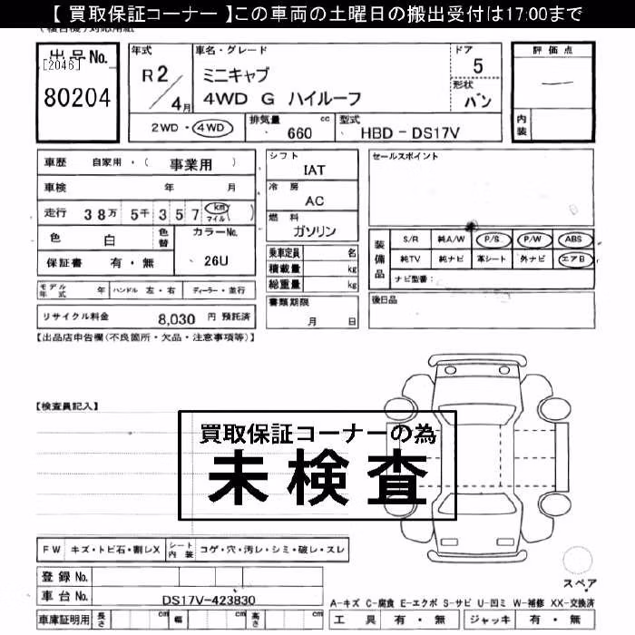 MITSUBISHI MINICAB