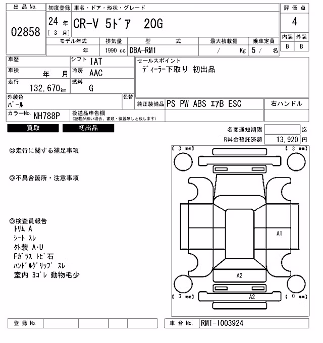 HONDA CR-V