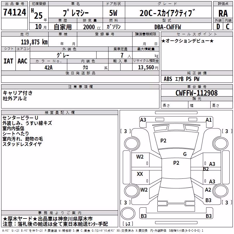 MAZDA PREMACY
