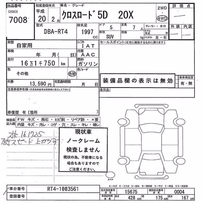 HONDA CROSSROAD