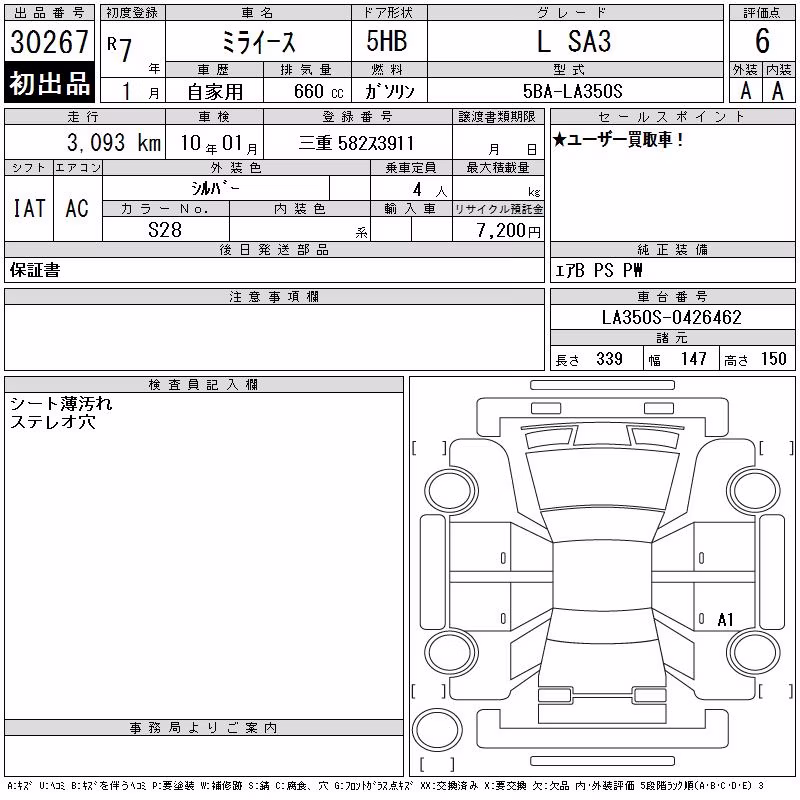 DAIHATSU MIRA E:S