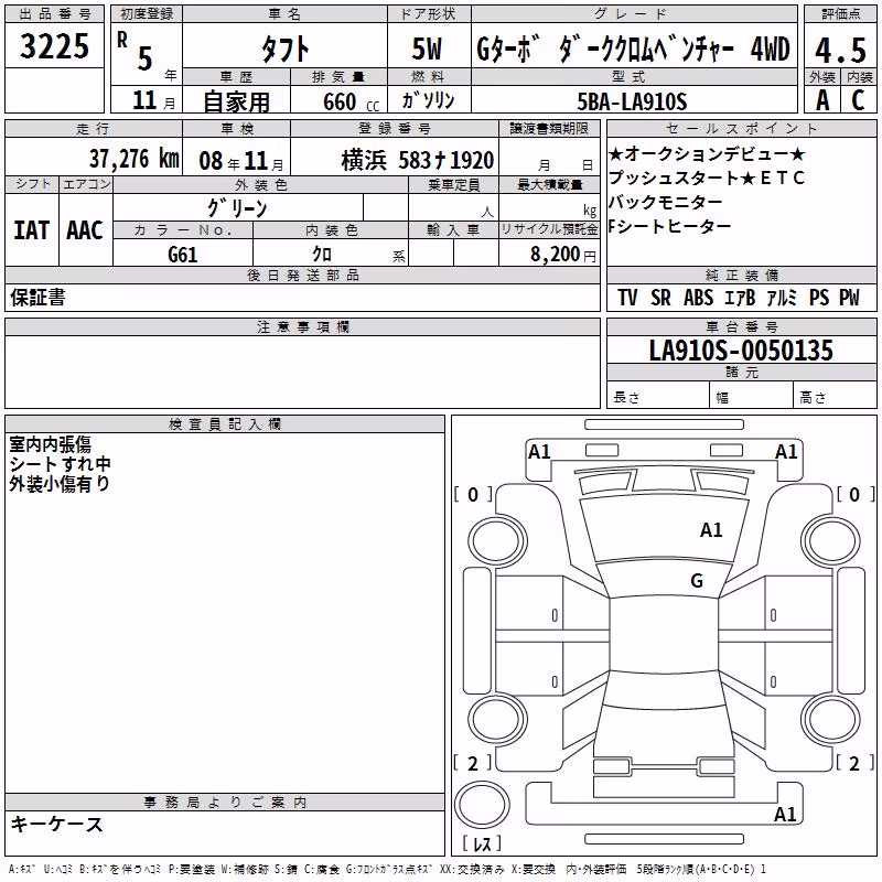 DAIHATSU TAFT