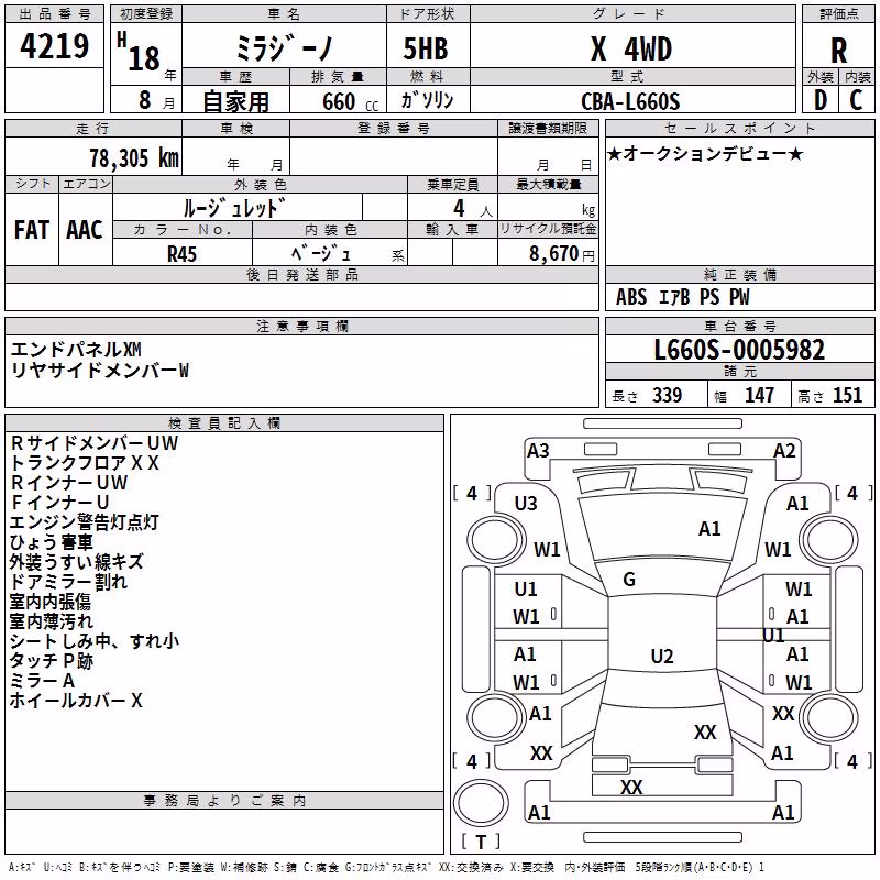 DAIHATSU MIRA GINO