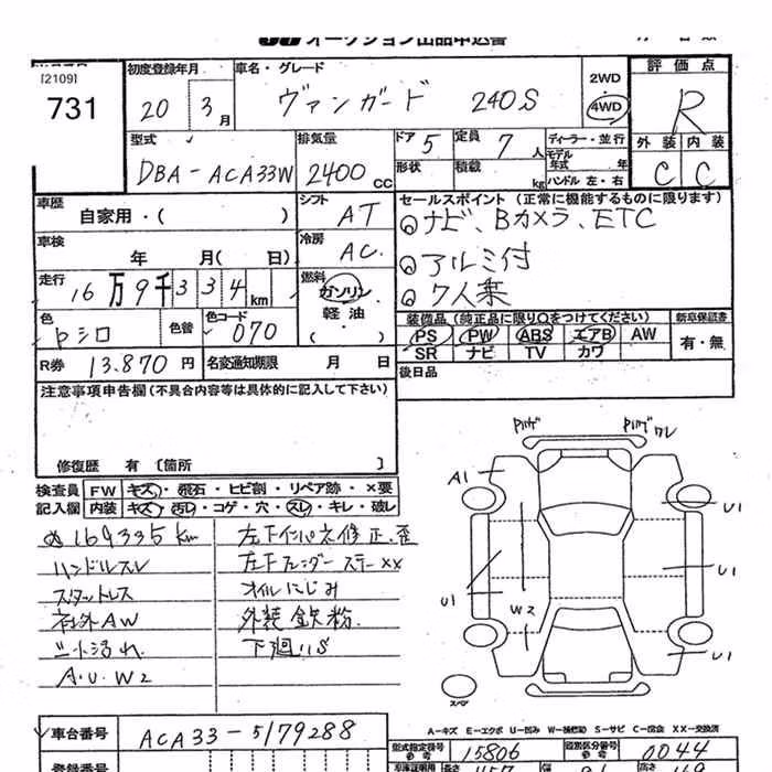 TOYOTA VANGUARD