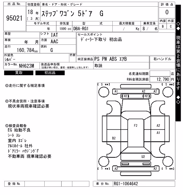 HONDA STEPWGN