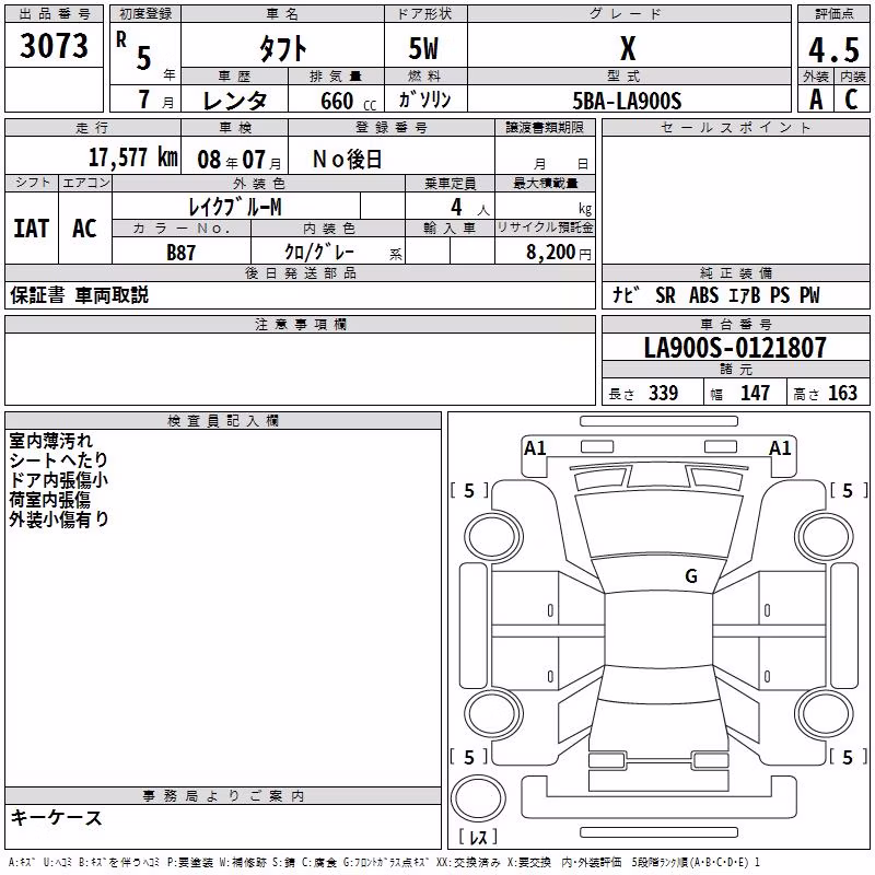 DAIHATSU TAFT