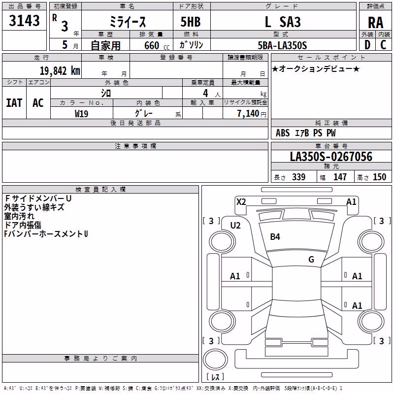 DAIHATSU MIRA E:S