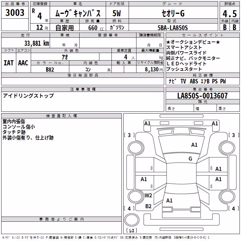 DAIHATSU MOVE CANBUS
