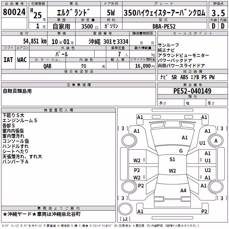 NISSAN ELGRAND