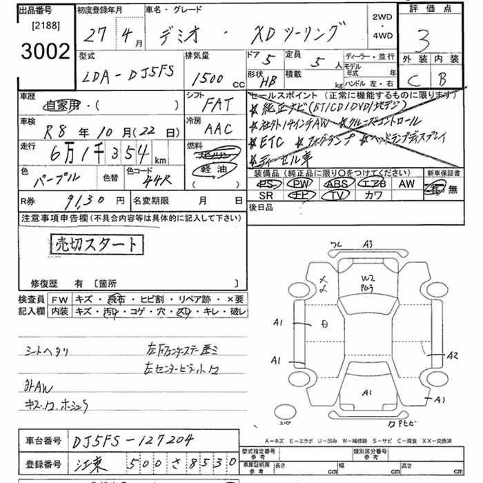 MAZDA DEMIO