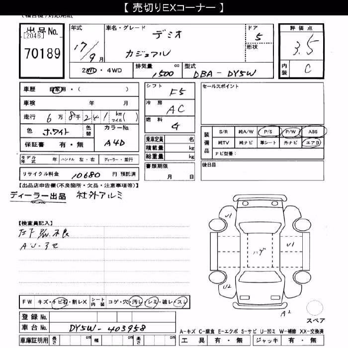 MAZDA DEMIO