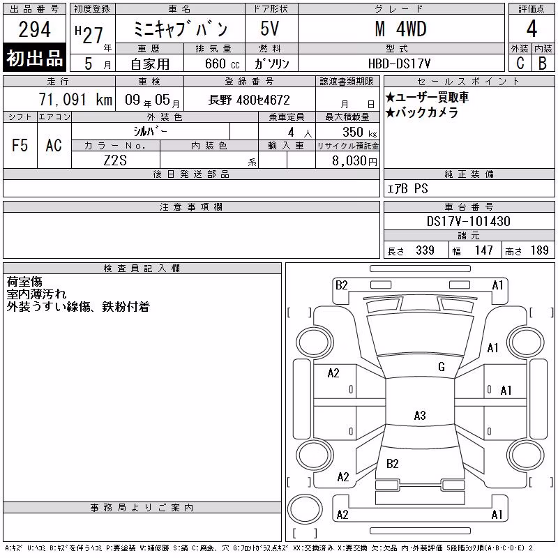 MITSUBISHI MINICAB