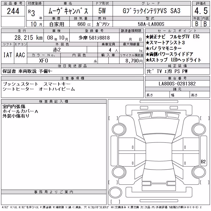 DAIHATSU MOVE CANBUS