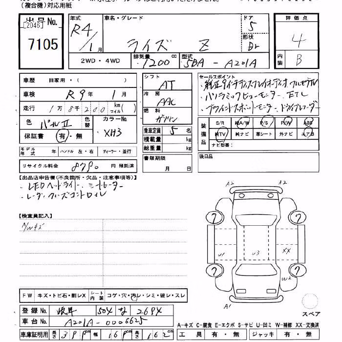 TOYOTA RAIZE