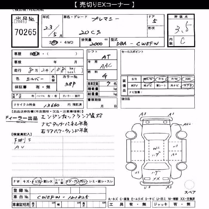 MAZDA PREMACY