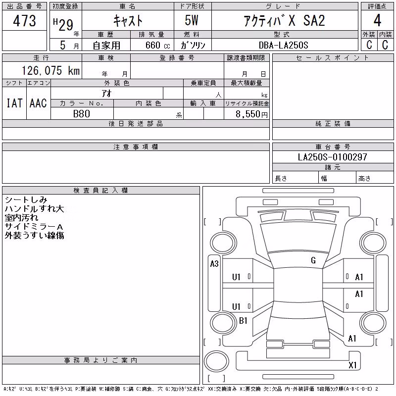 DAIHATSU CAST