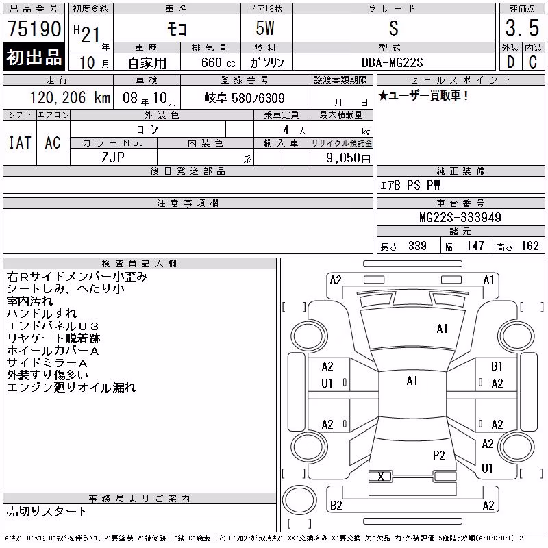 NISSAN MOCO