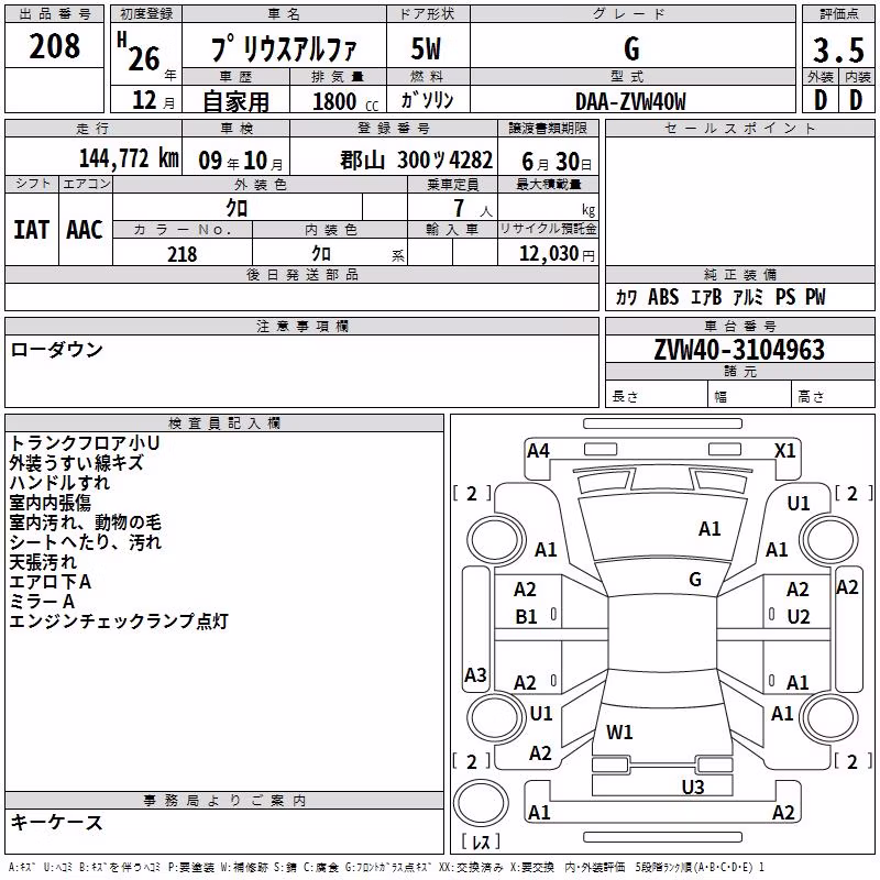 TOYOTA PRIUS ALPHA