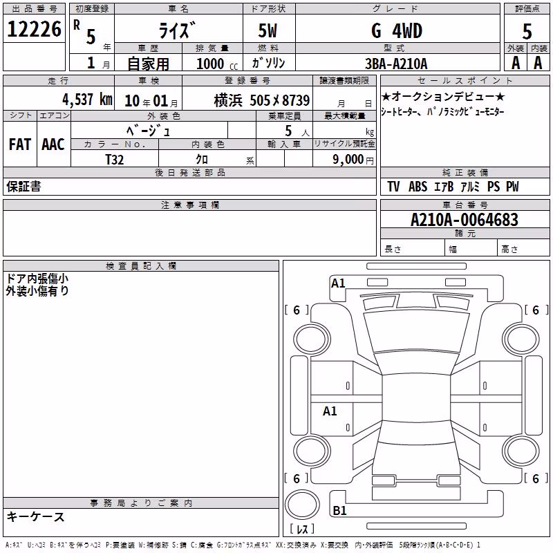 TOYOTA RAIZE