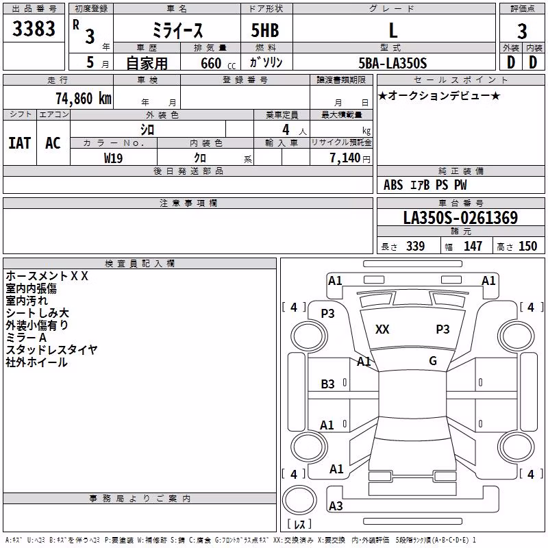 DAIHATSU MIRA E:S