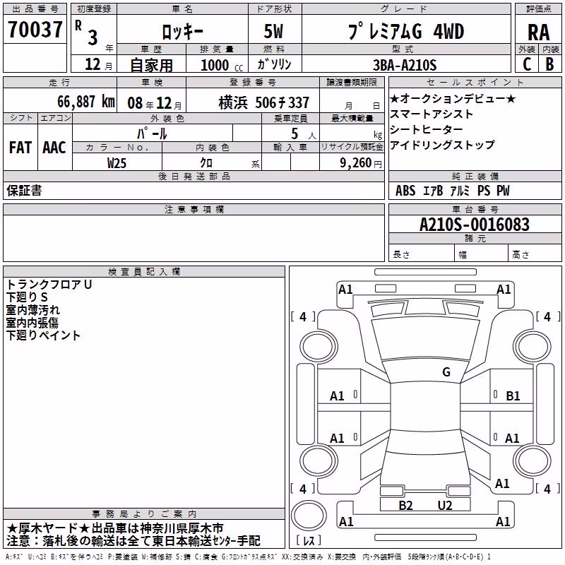 DAIHATSU ROCKY