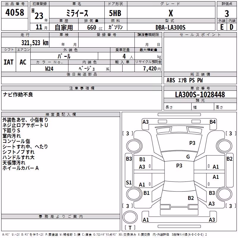 DAIHATSU MIRA E:S