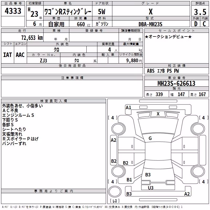 SUZUKI WAGON R