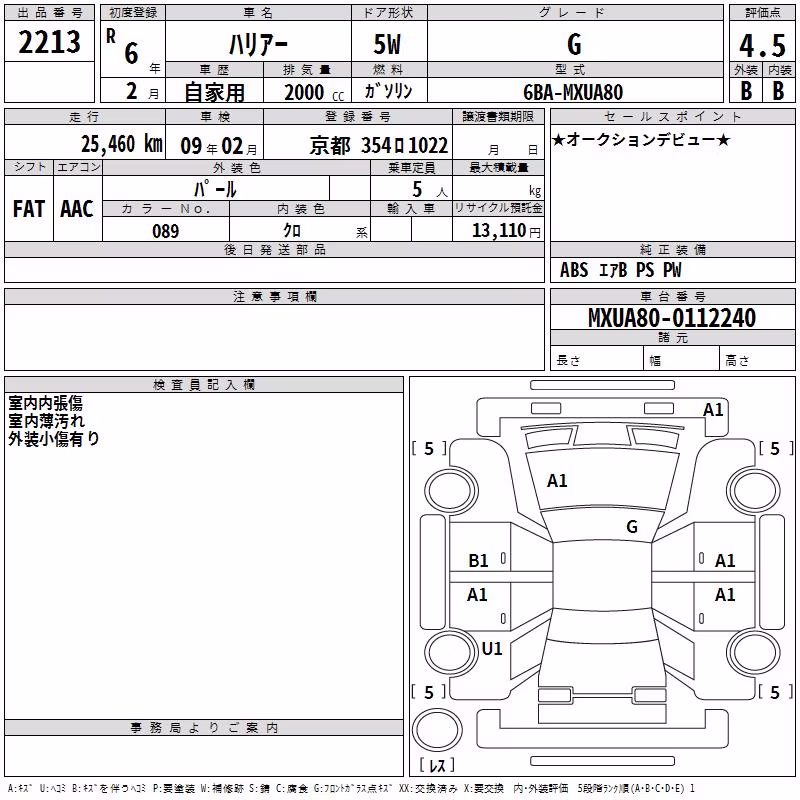 TOYOTA HARRIER