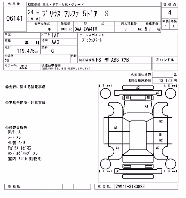 TOYOTA PRIUS ALPHA