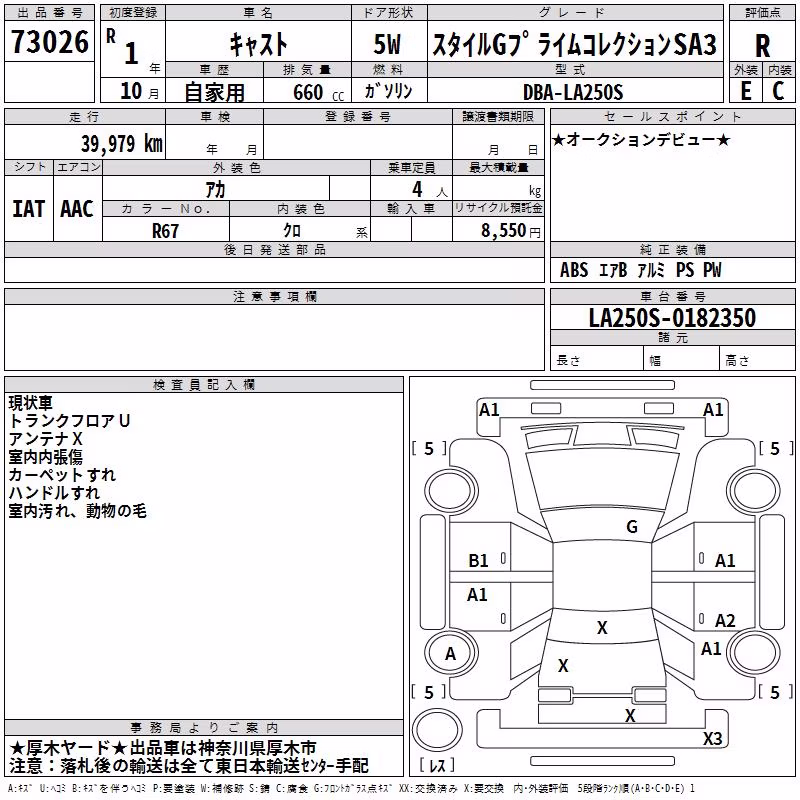 DAIHATSU CAST